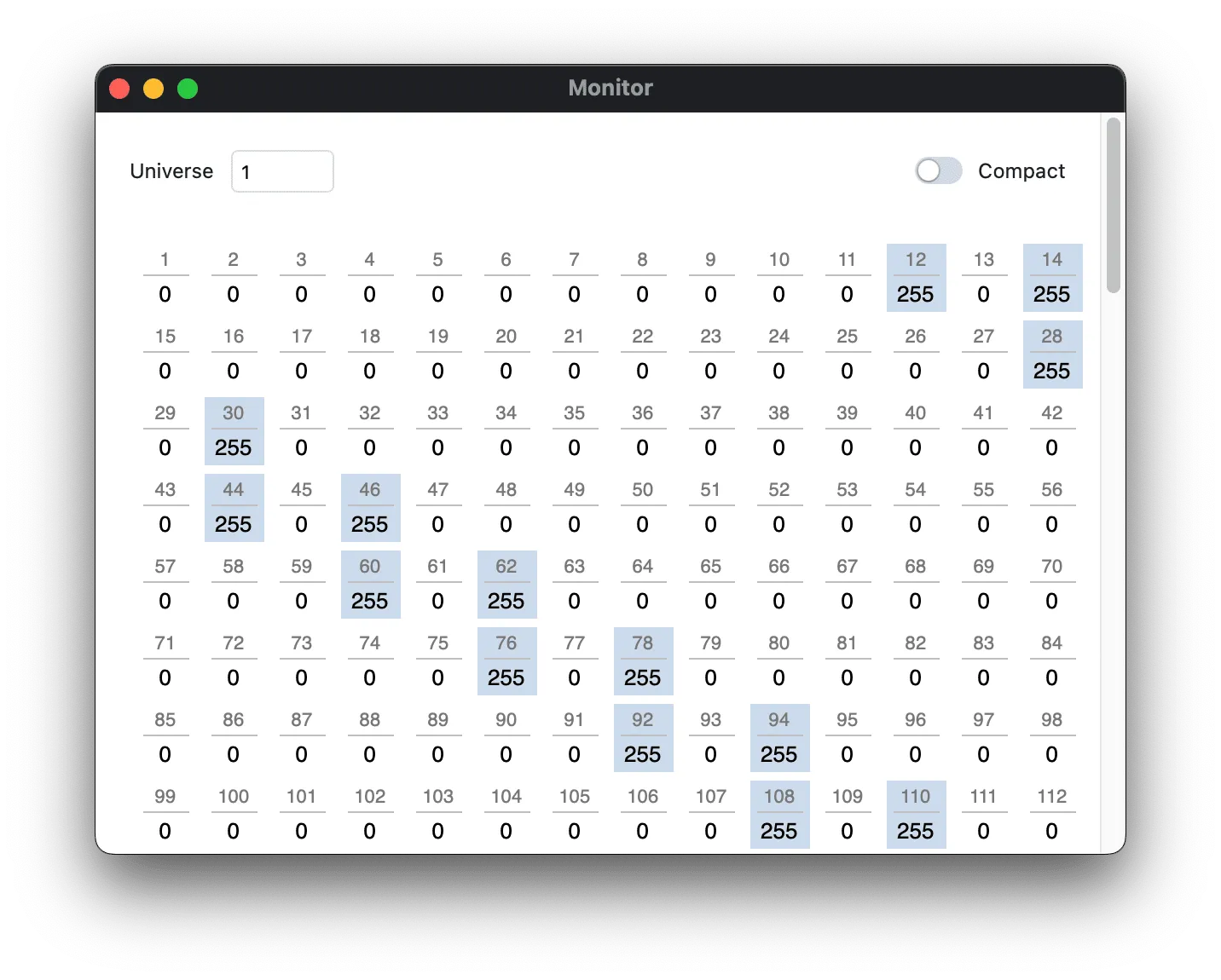 Monitor: Grid view