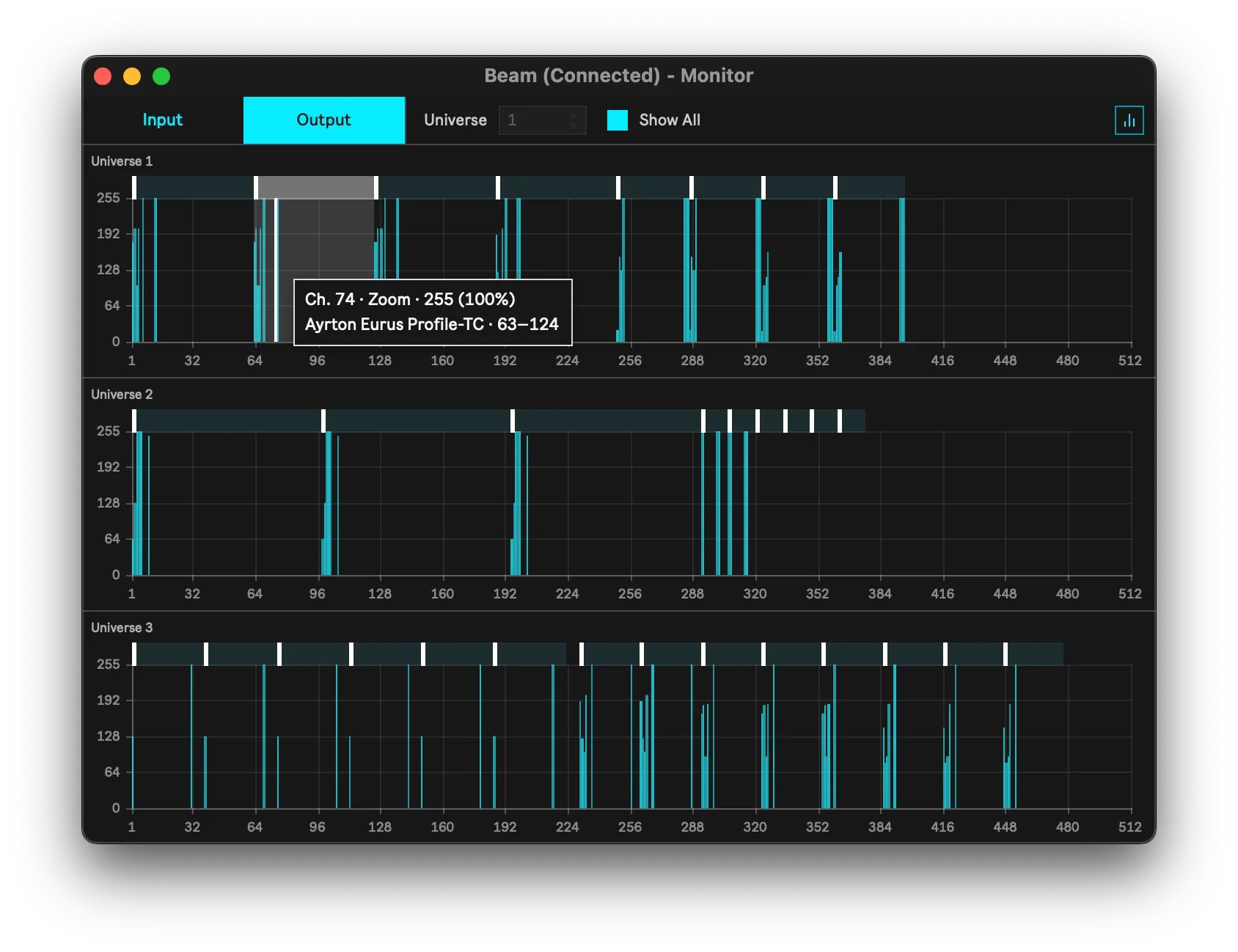 Monitor, Bars view with Show All