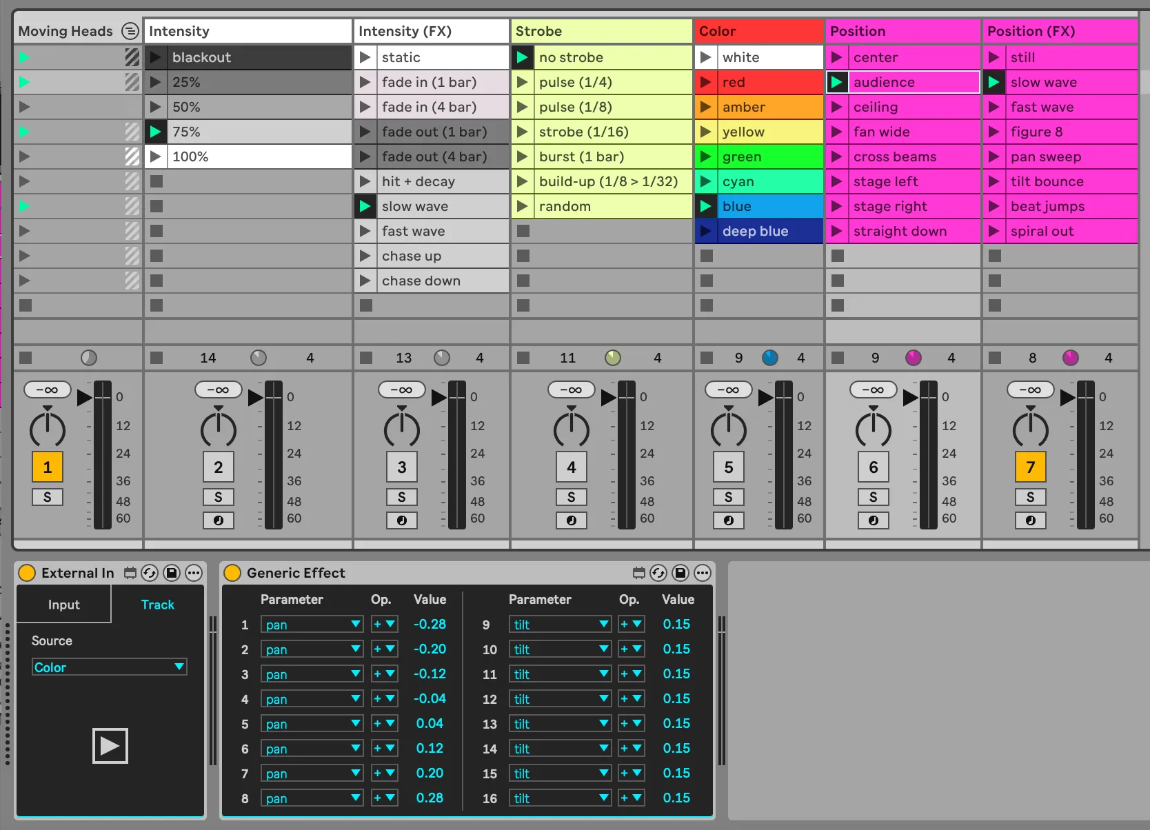 Ableton Live Session View with one track per lighting parameter